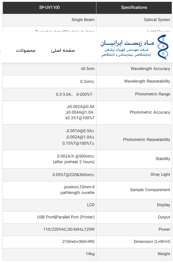 اسپکترو فتومتر SP-UV1100